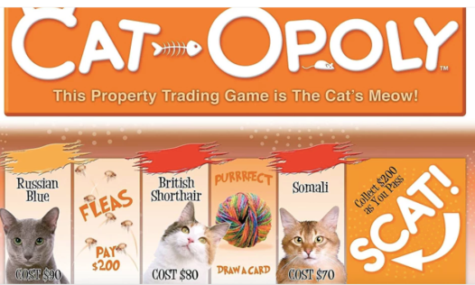 Cat opoly game